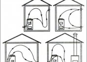 How to make proper ventilation in the sauna with your own hands, scheme