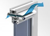 DIY installation of a supply ventilation valve in plastic windows