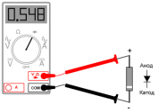 Checking the LEDs with a multimeter for operability