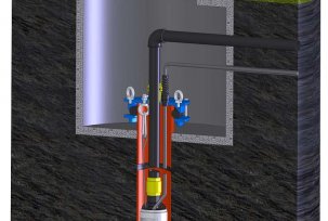 What is a water well: structure and operation