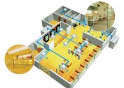 Restaurant and cafe ventilation systems: air exchange rates, installation of hoods