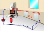 Pros and cons of autonomous heating in a house or apartment