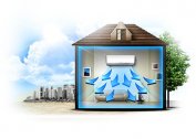 How many air conditioners are needed for two or more rooms