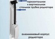 We select components of heating produced in Russia: radiators, boilers, batteries
