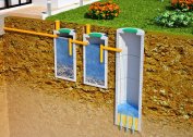 Designing a sewer without a septic tank