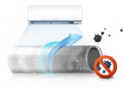 The basics of health and the use of air conditioning: bacteria and fungi in air conditioning