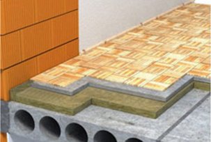 How to insulate a concrete floor