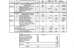 Tipy pro přípravu odhadů oprav a údržby topného systému pro různé typy prací