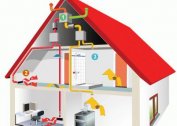 DIY gas convector installation and installation in a wooden house: video