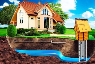 Watervoorziening in het land vanuit de put: praktische aanbevelingen en de belangrijkste fasen van het werk