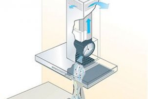 How to choose and calculate power for a cooker hood