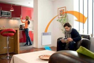 Princip činnosti topných konvektorů pro soukromý dům