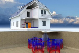 Uppvärmning av ett privat hus med geotermiska system