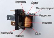 How to connect a two-, four- and five-pin relay