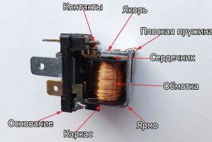 Jak připojit dvou-, čtyř- a pětipólové relé