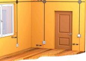 How to position the light switch on the wall - up or down