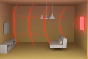 How infrared heating works, its pros and cons