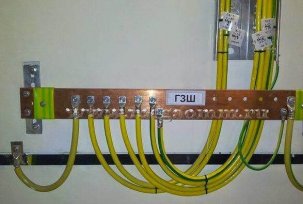 Design and field of application of the main grounding bus