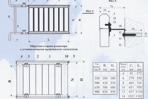 Popis technických vlastností topných součástí: radiátory, potrubí, čerpadla a kotle