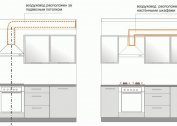 DIY kitchen hood connection