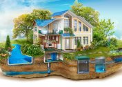 What are the water supply and sanitation systems for?