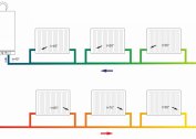 Single-pipe heating scheme