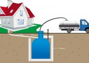 How much does it cost to pump out sewers in a private house