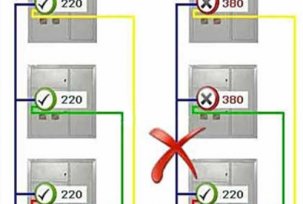 Kas yra nulinė pertrauka trifaziame tinkle - priežastys ir apsauga