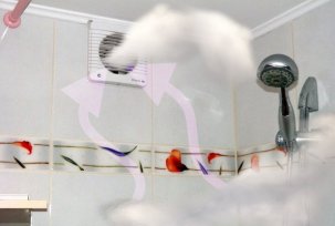 Vlastnosti instalace větrání v koupelně a WC