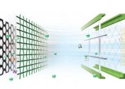 Types of air conditioning filters: coal, air, plasma