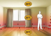 Skirting heating system: the distribution of heat from the floor level creates a comfortable microclimate