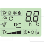 Remote control display