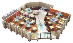 Ventilation of a restaurant and cafe