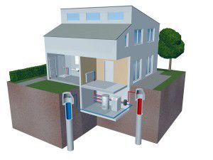 An example of geothermal home heating