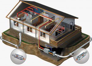 House ventilation scheme