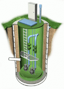KNS device diagram