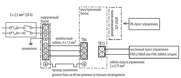 Diagrama de cableado típico