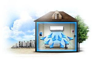 How many air conditioners are needed for one or several rooms