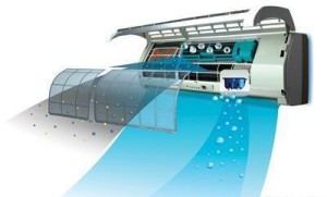 Comparison of costs for self-cleaning the air conditioner and cleaning in the service company