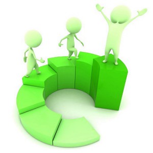 Rating of household air conditioners according to customer reviews