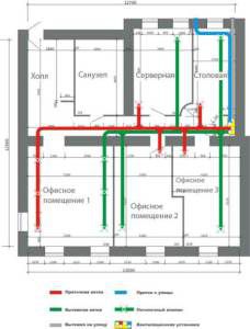 Typical office space ventilation project