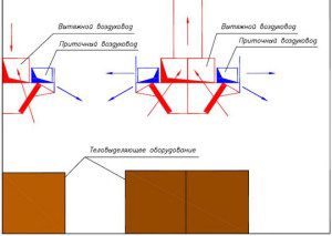 Inflow blow system