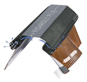 Figaroll ribbon