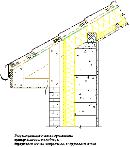 section of the eaves overhang with the direction of air flow