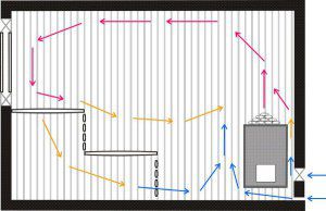 air movement during kindling