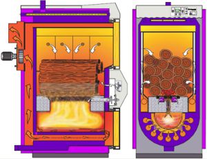 Long-burning boiler design
