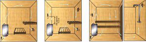the movement of air in the steam room