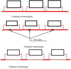 Several options for connecting appliances for single pipe heating