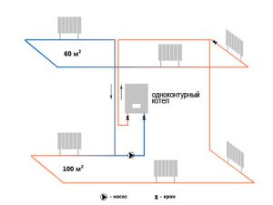 Scheme of a single-circuit heating system for two floors of a house