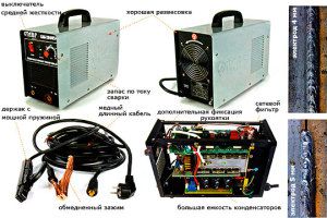 Standard design for inverter welding machine